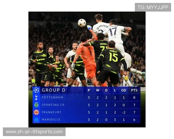 PPTV对欧冠赛事直播版权的获得及运营策略研究